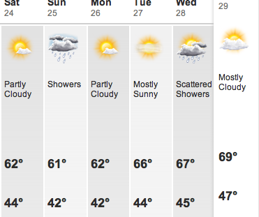 Screen Shot 2012-03-20 at 2.16.09 PM