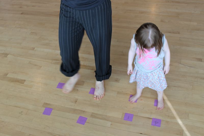 Step 2 of the box step Step 2 of the box step