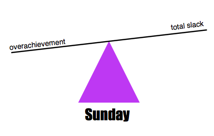 Screen Shot 2014-11-10 at 2.06.27 PM Screen Shot 2014-11-10 at 2.06.27 PM