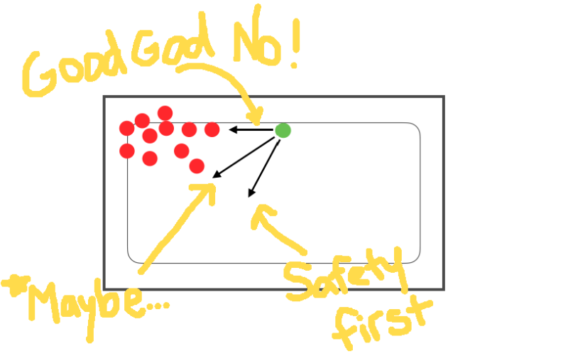 Floorcraftpaths Floorcraftpaths