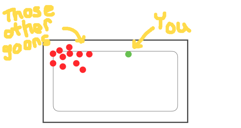 ProblemFloorcraft ProblemFloorcraft