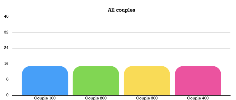 Screen Shot 2022-03-08 at 4.22.12 PM